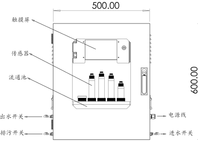 Online Turbidity Monitor front view