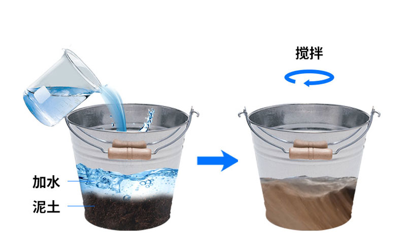 Soil Moisture Profile Probe. Soil moisture profile probe