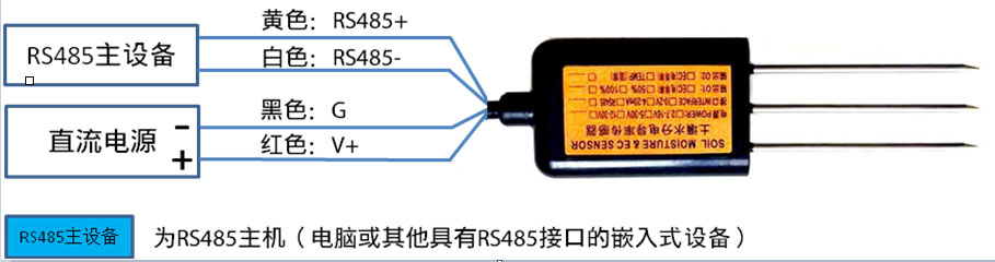 Soil Temperature Moisture Salt Sensor Wiring