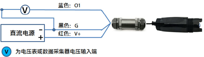 Soil PH Sensor Wiring