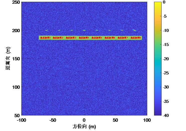 Slope Stability Radar application display 2