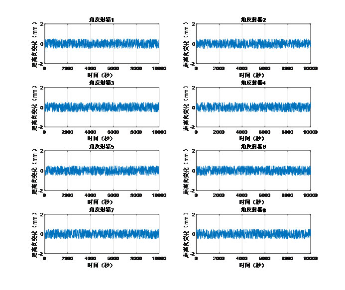 Slope Stability Radar application display 3