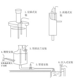 Water Blue Green Algae Sensor Installation