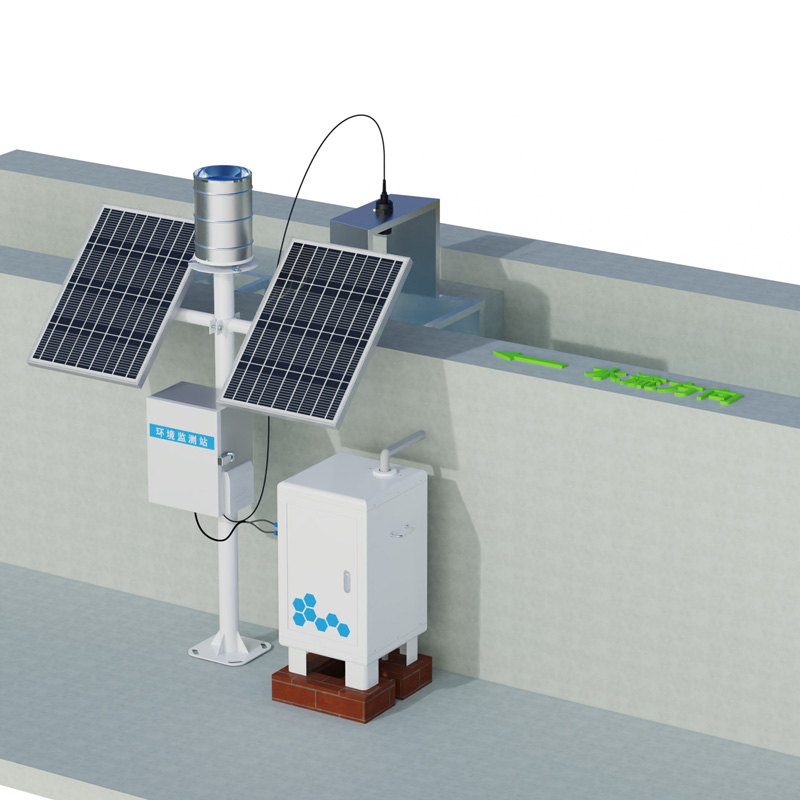 Monitoring Sediment in Runoff Water