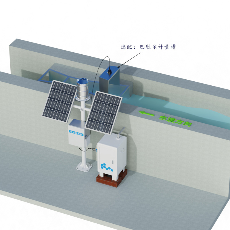 Monitoring Sediment in Runoff Water product size and working diagram