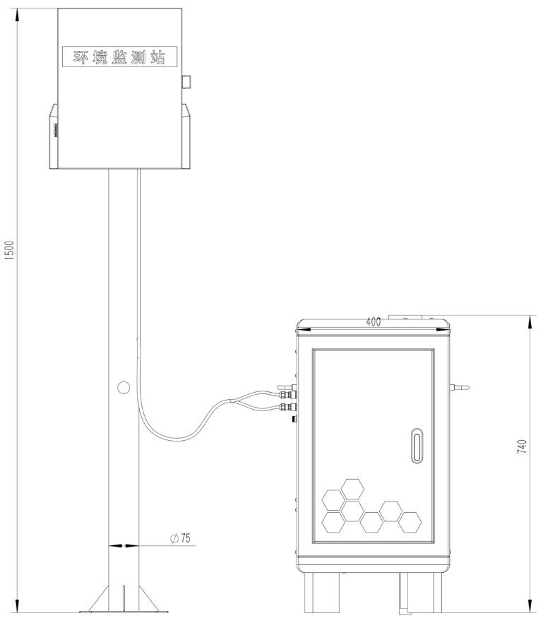 Fully Automated Soil Erosion Monitoring System product size and working diagram