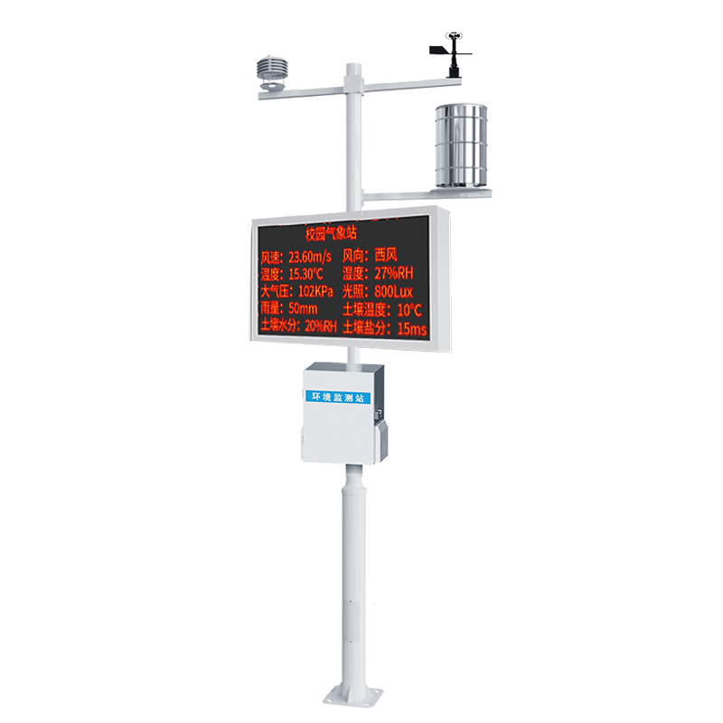 FT-TS400: Integrated Multi-parameter Soil and Weather Monitoring System