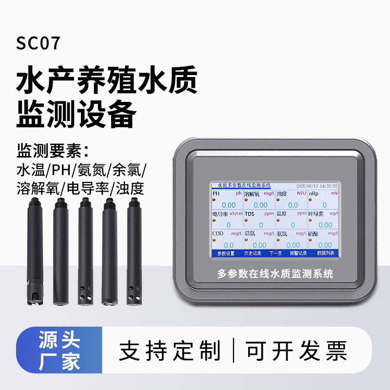 Water quality monitoring instruments Parameter Types and Application Areas Analysis