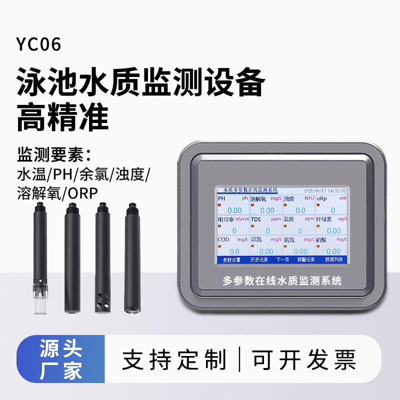 Which Brand of Water Quality Testing Instruments Is Best? We Recommend Fengtu Technology