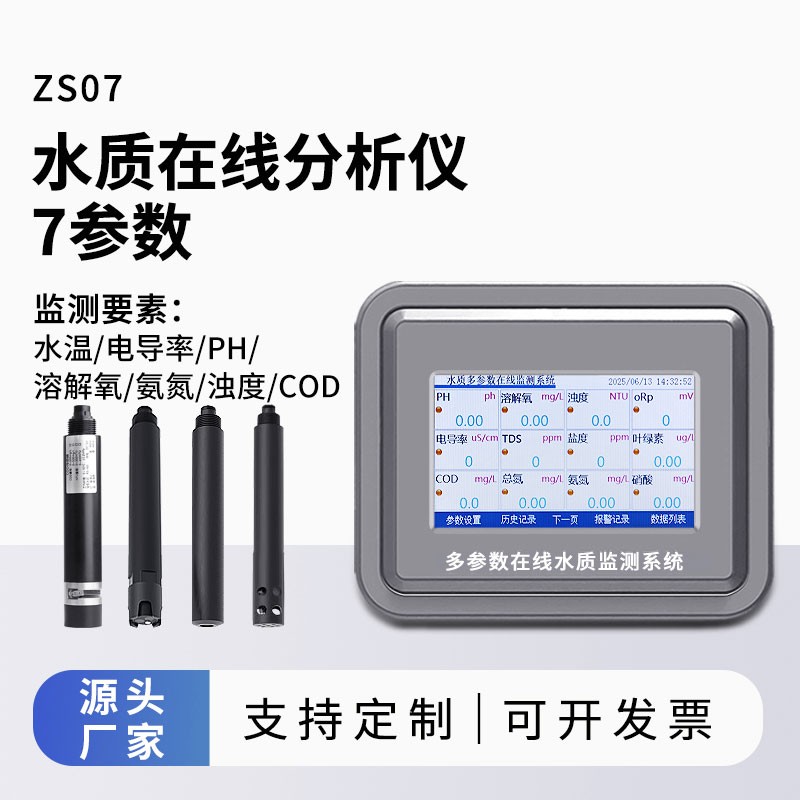 What Parameters Do Online Water Quality Analyzers Monitor?